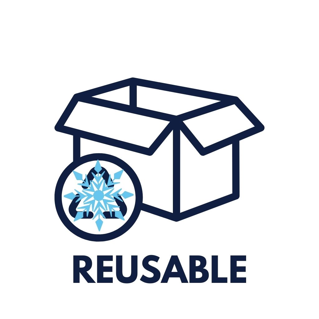 Reusable Packaging