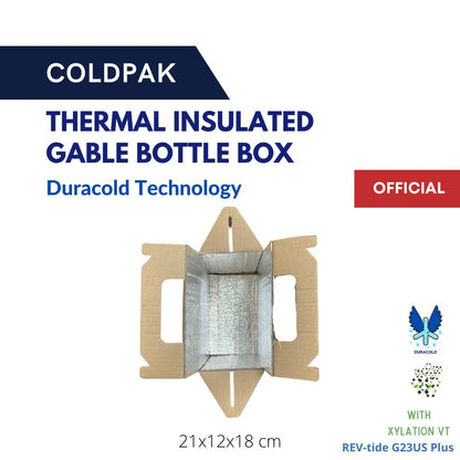 Coldpak Thermal Insulated Box Handle Gable Box Packaging